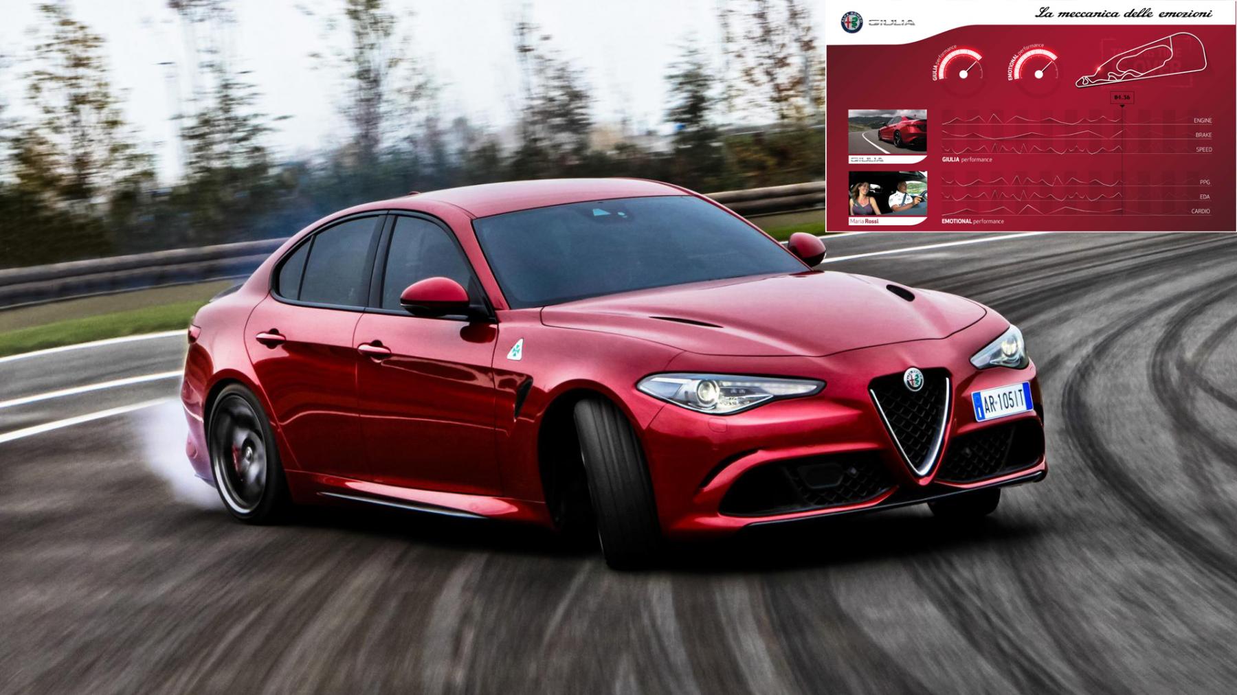 Lancio della nuova Alfa Romeo Giulia
